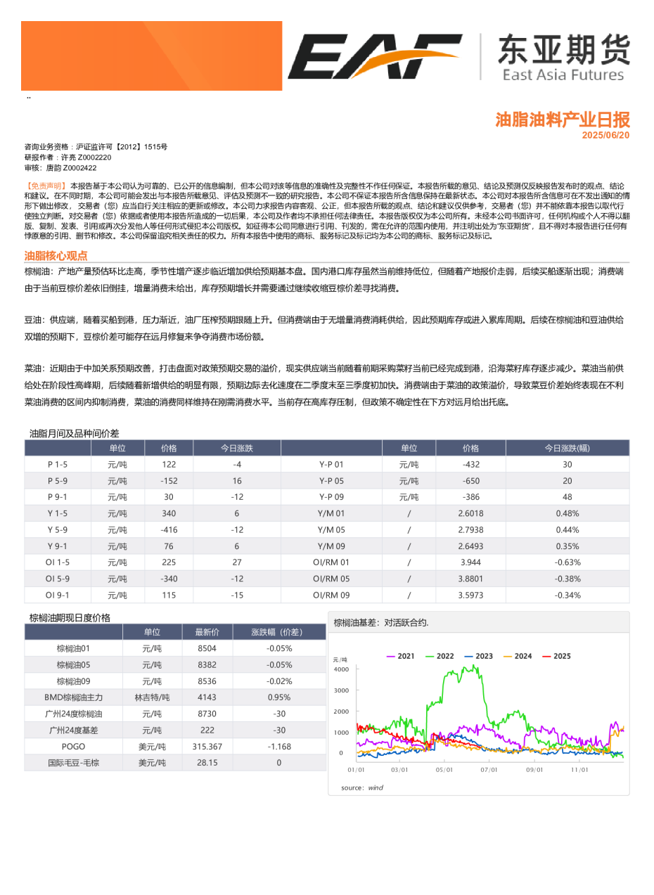 油脂油料产业日报