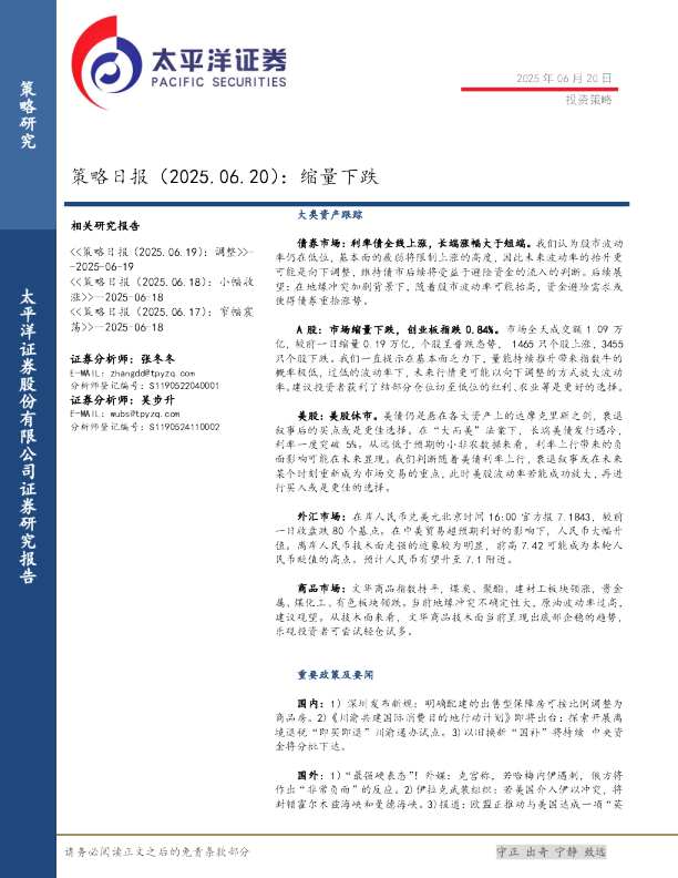 策略日报缩量下跌