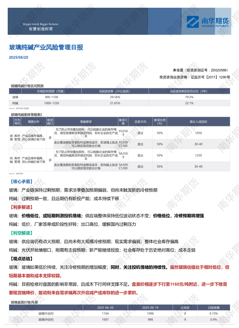 玻璃纯碱产业风险管理日报