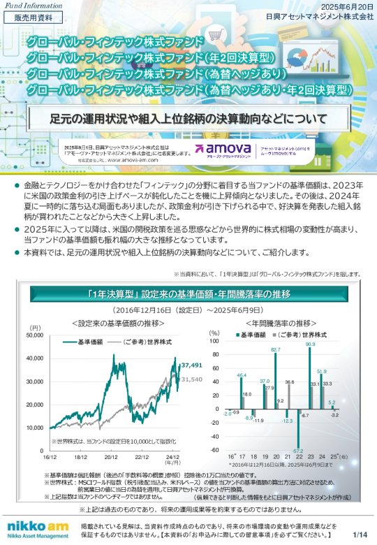 全球金融科技股票基金