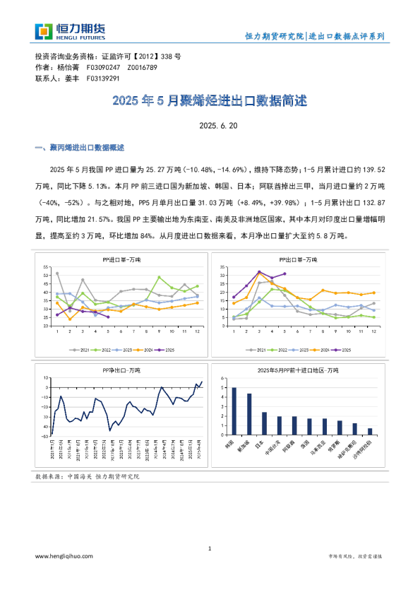2025年5月聚烯烃进出口数据简述