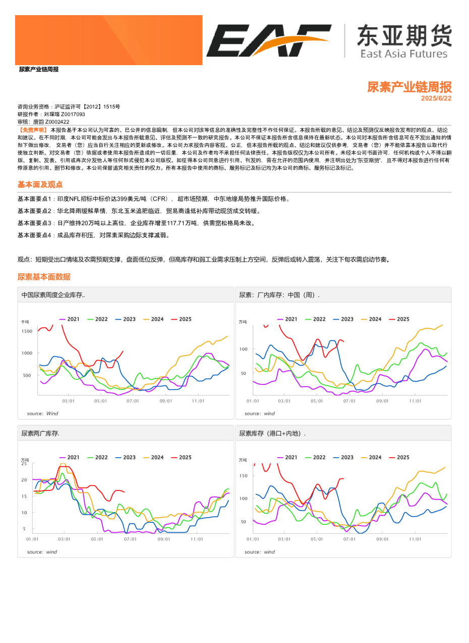 尿素产业链周报
