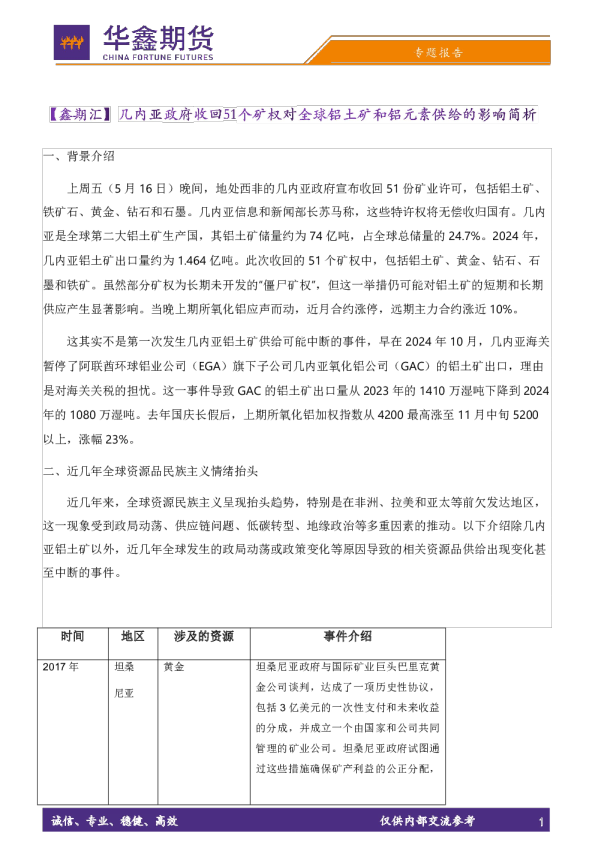 【鑫期汇】几内亚政府收回51个矿权对全球铝土矿和铝元素供给的影响简析
