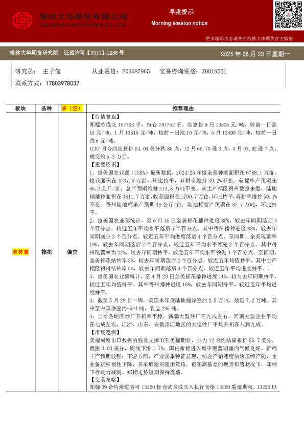 早班车——棉花