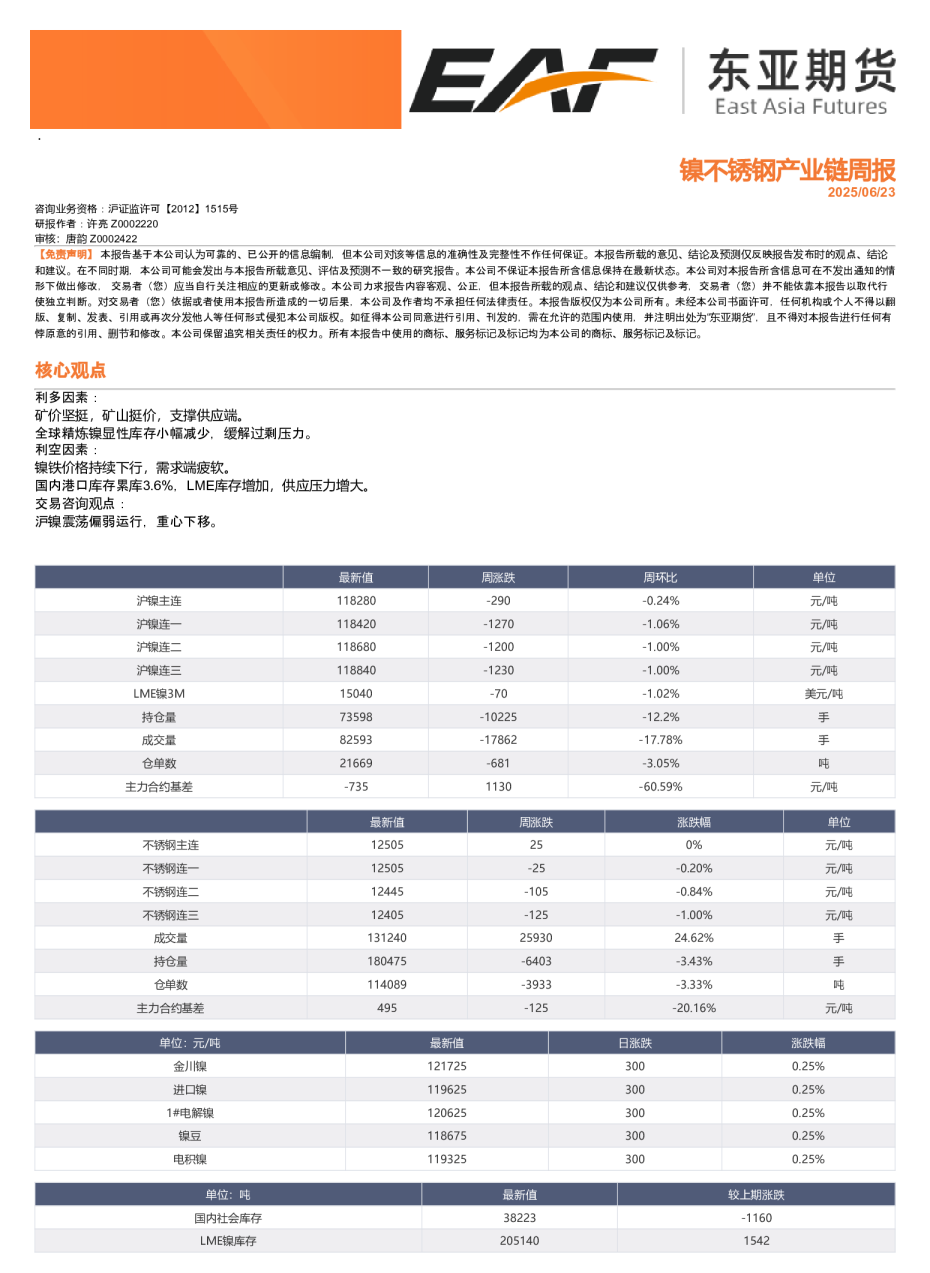 镍不锈钢产业链周报