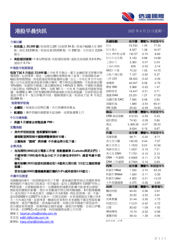 港股早晨快讯