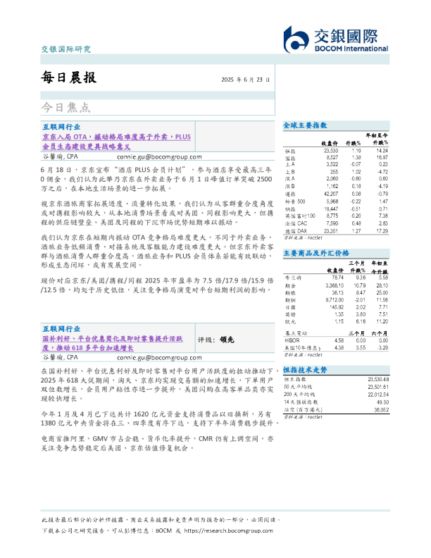 每日晨报