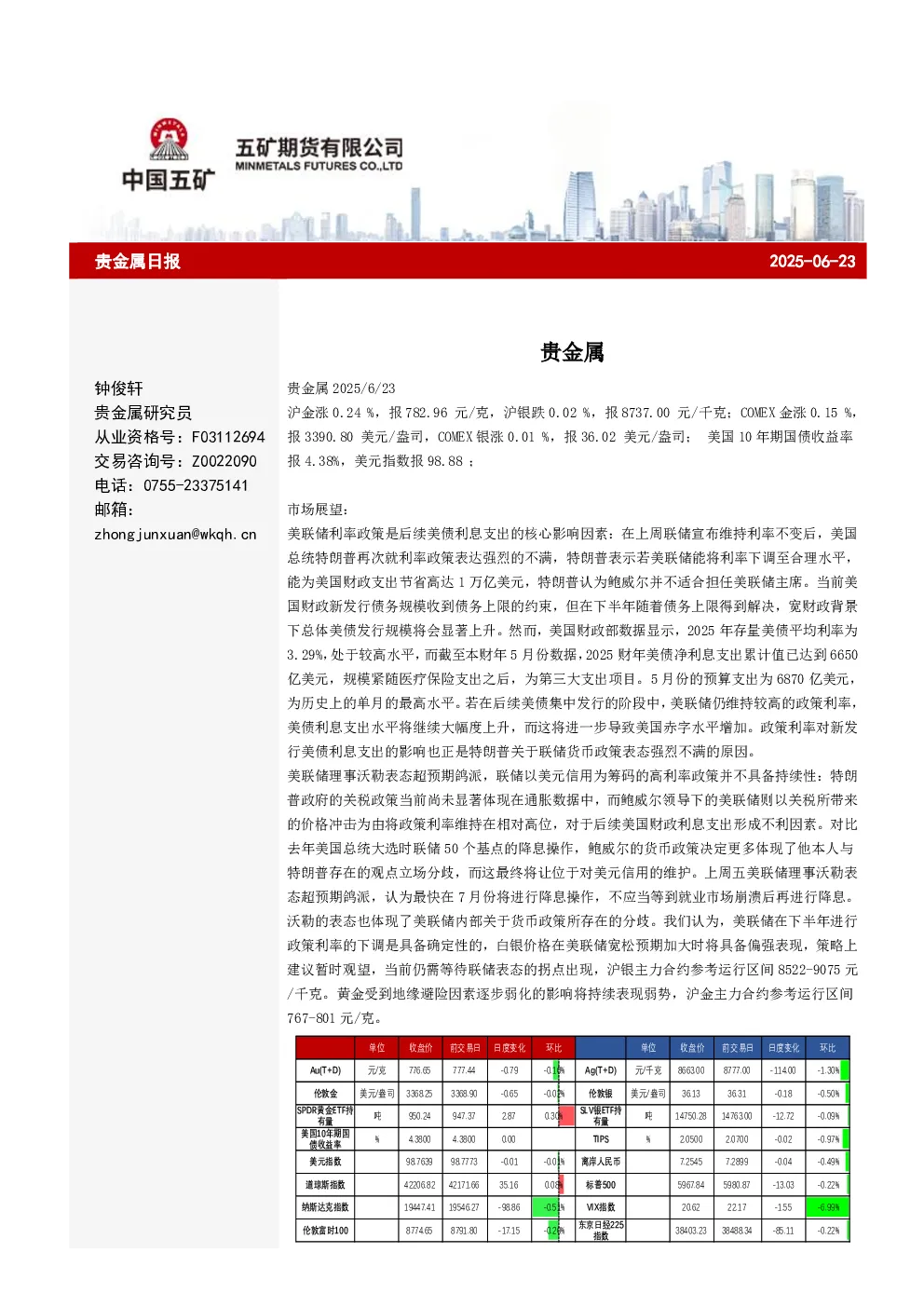 报告封面