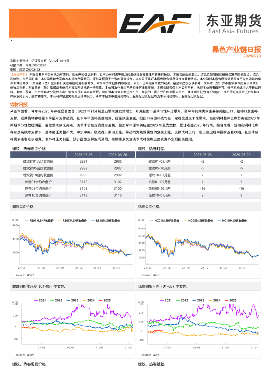 黑色产业链日报