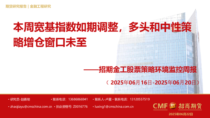 股票策略环境监控周报：本周宽基指数如期调整，多头和中性策略增仓窗口未至