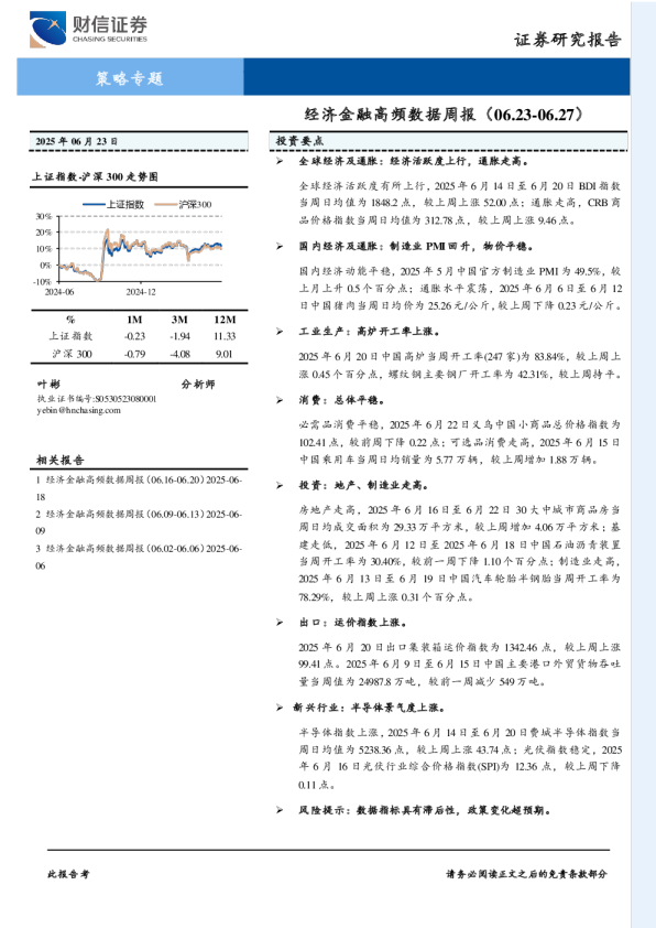经济金融高频数据周报（06.23-06.27）