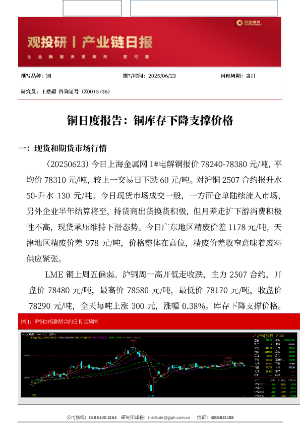 铜日度报告：铜库存下降支撑价格
