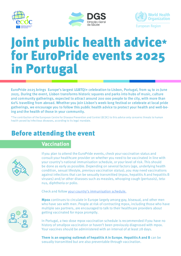 欧洲疾控中心-2025年欧洲骄傲节公共卫生建议