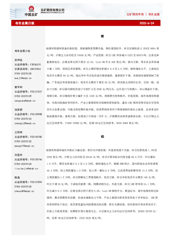 有色金属早报