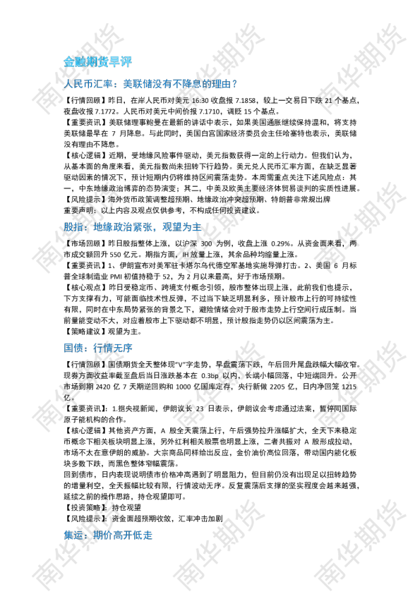 金融期货早评