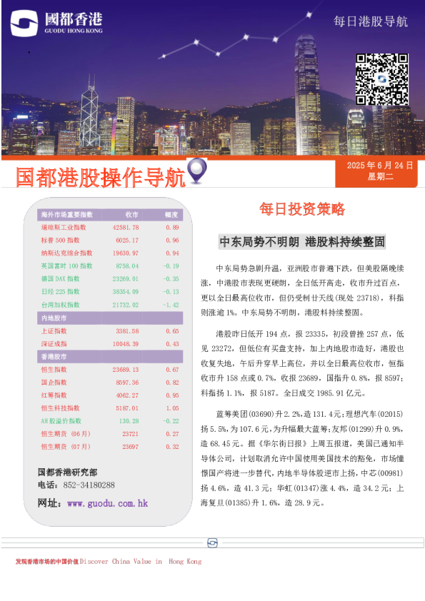 中东局势不明朗，港股料持续整固