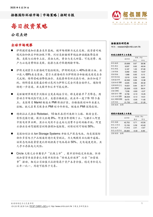 招银国际每日投资策略