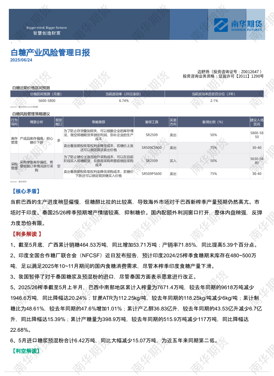 南华白糖风险管理报告：压力下的支撑20250624
