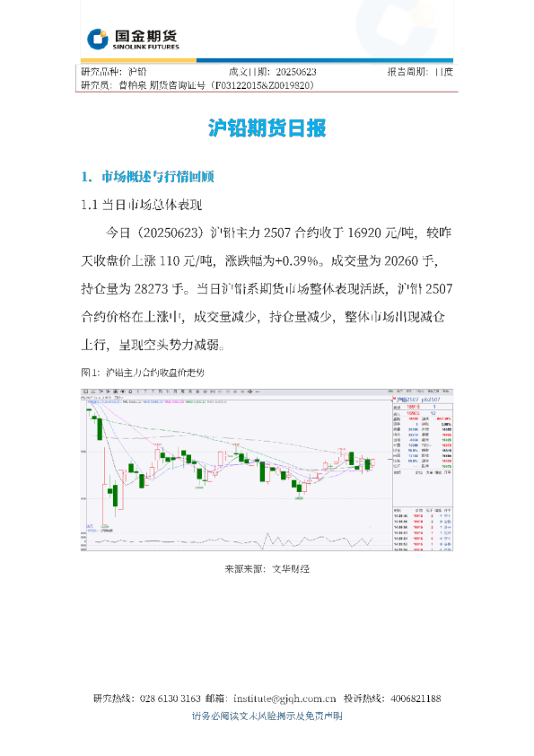 沪铅期货日报