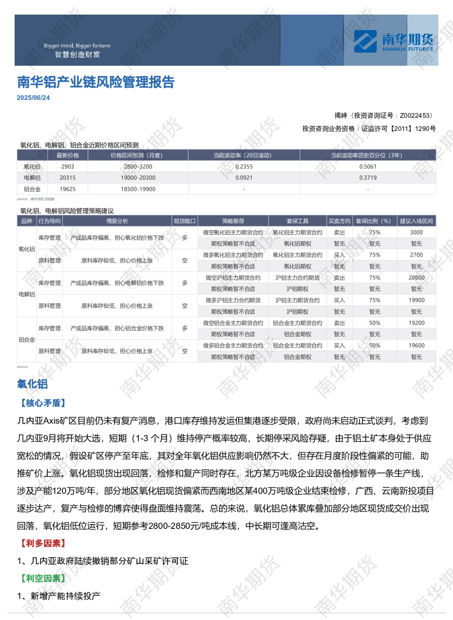 铝产业链风险管理报告
