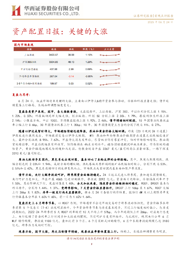 资产配置日报：关键的大涨