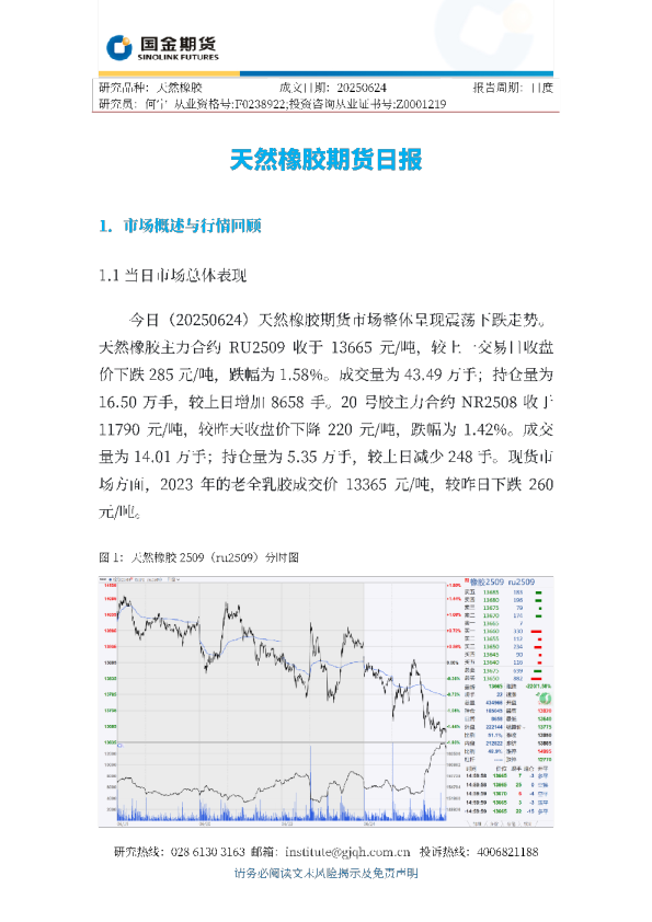 天然橡胶期货日报