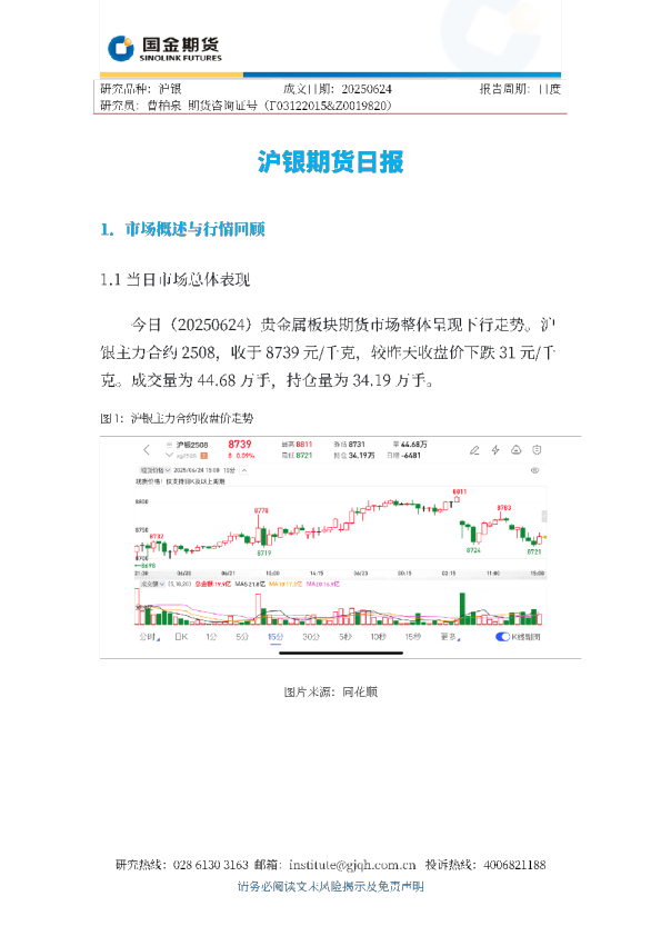 沪银期货日报