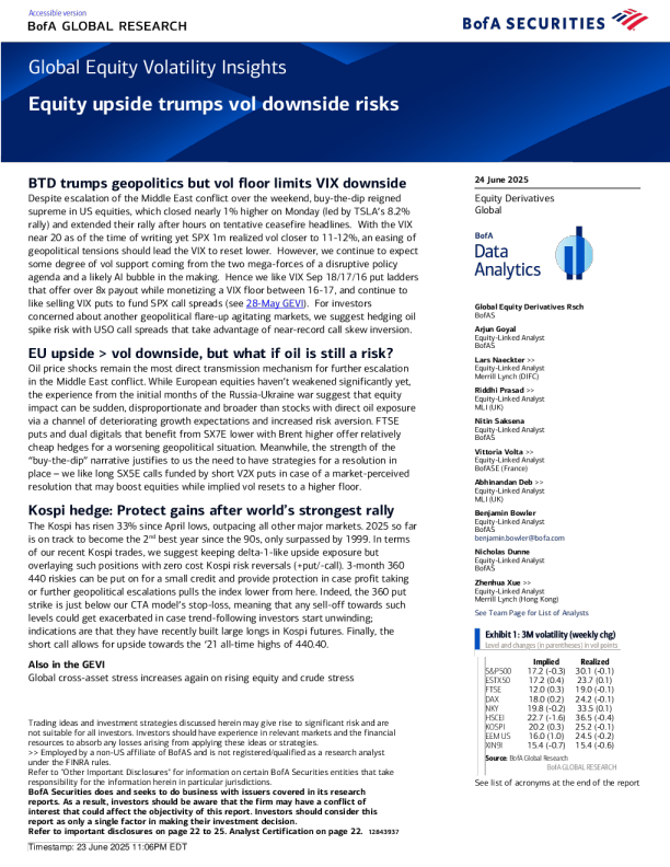 全球股票波动率洞察：股市上行潜力胜过波动率下行风险