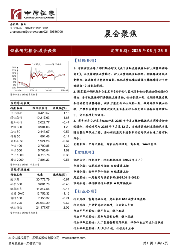 晨会聚焦