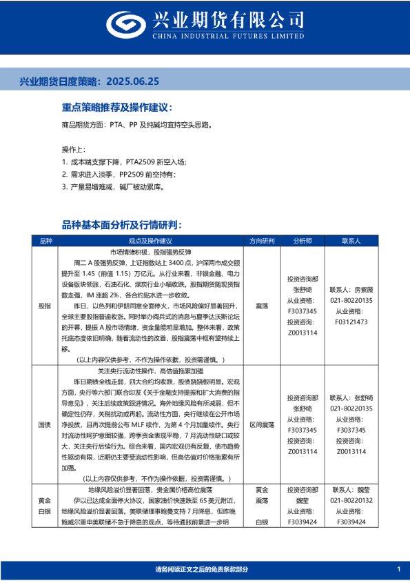 日度策略