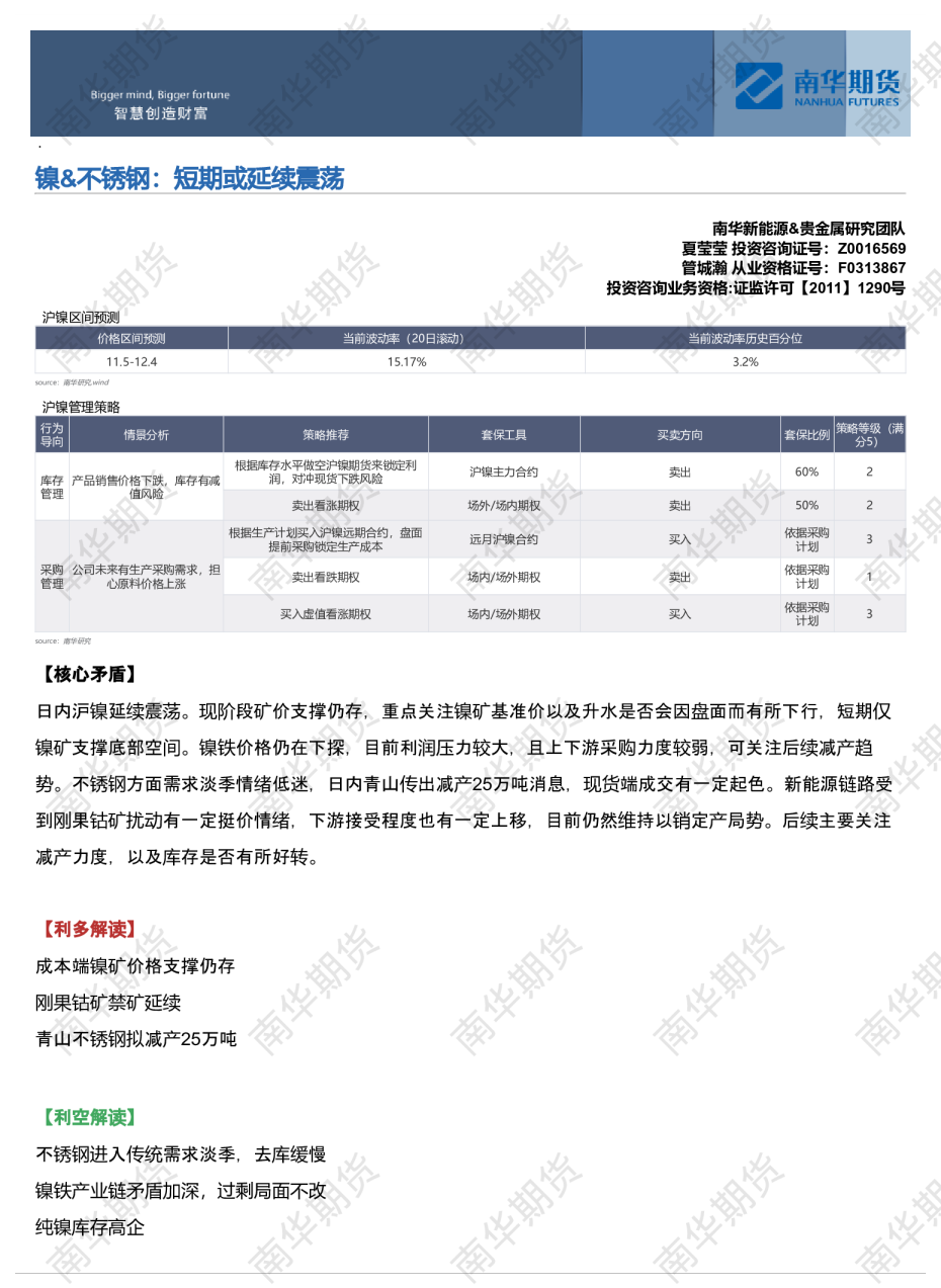 镍&不锈钢：短期或延续震荡