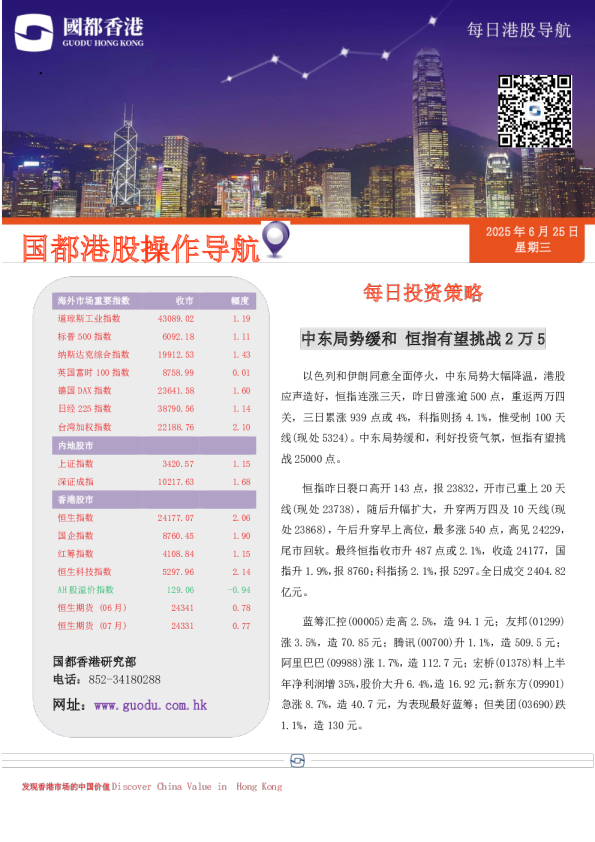 每日港股导航