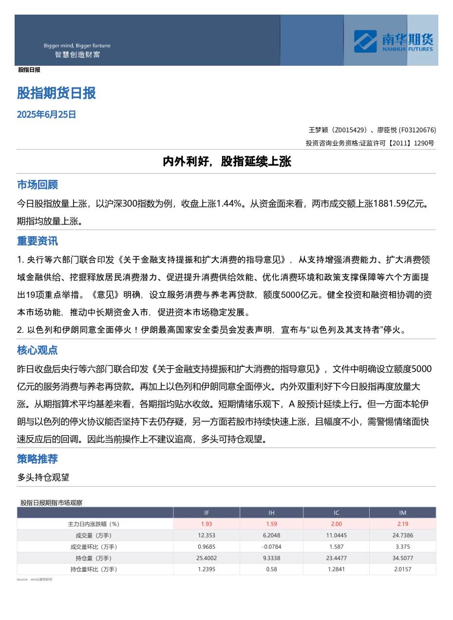 股指期货日报：内外利好，股指延续上涨
