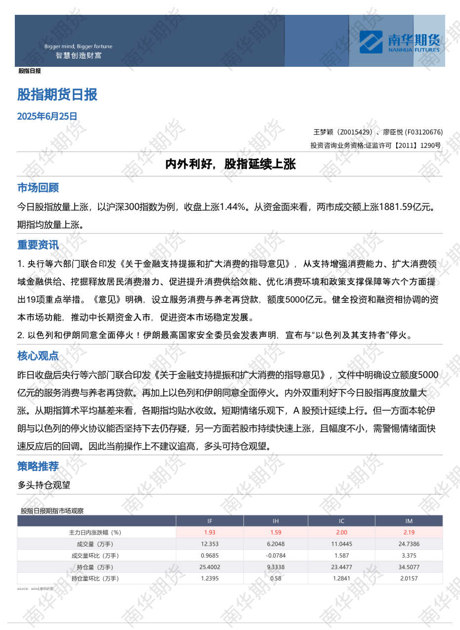 股指期货日报：内外利好，股指延续上涨