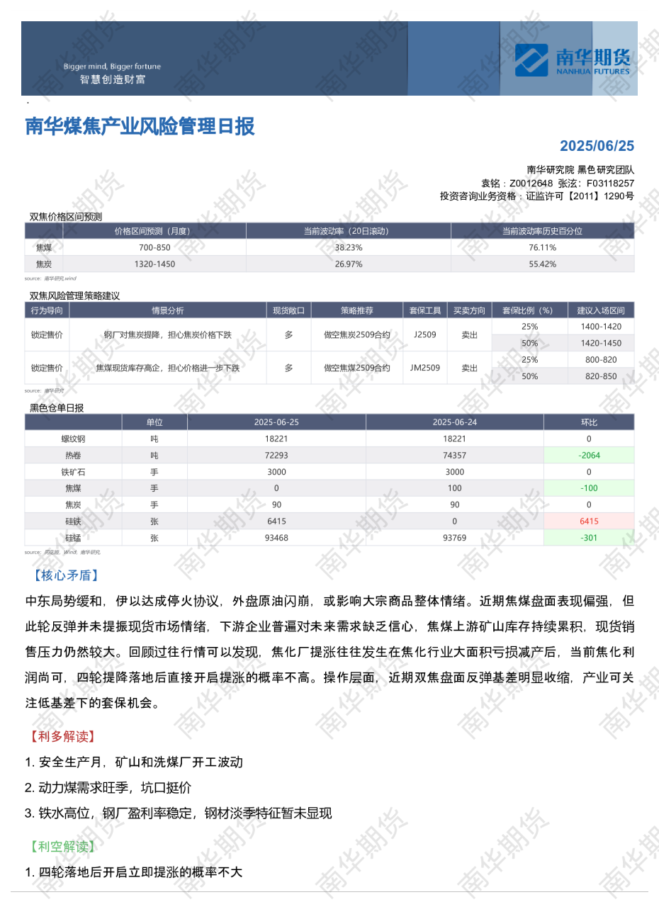 南华煤焦日报：区间震荡20250625