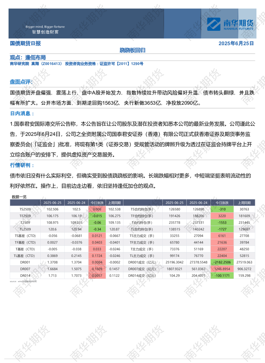 南华国债日报：跷跷板回归20250625