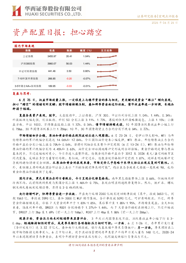 资产配置日报：担心踏空
