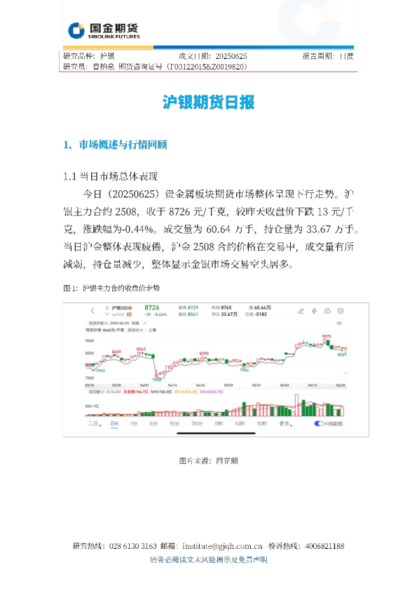 沪银期货日报