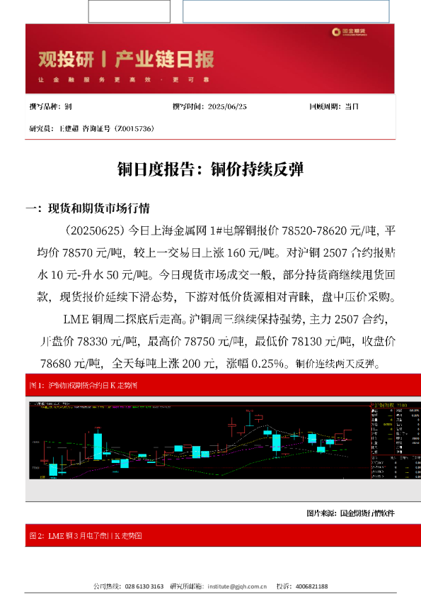 铜日度报告：铜价持续反弹