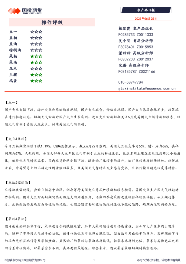 农产品日报