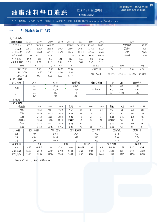 油脂油料每日追踪