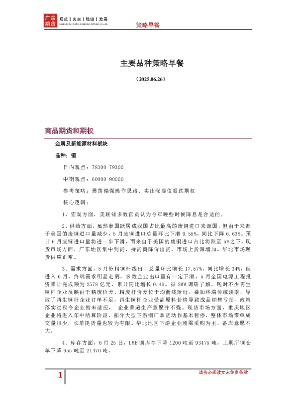 主要品种策略早餐
