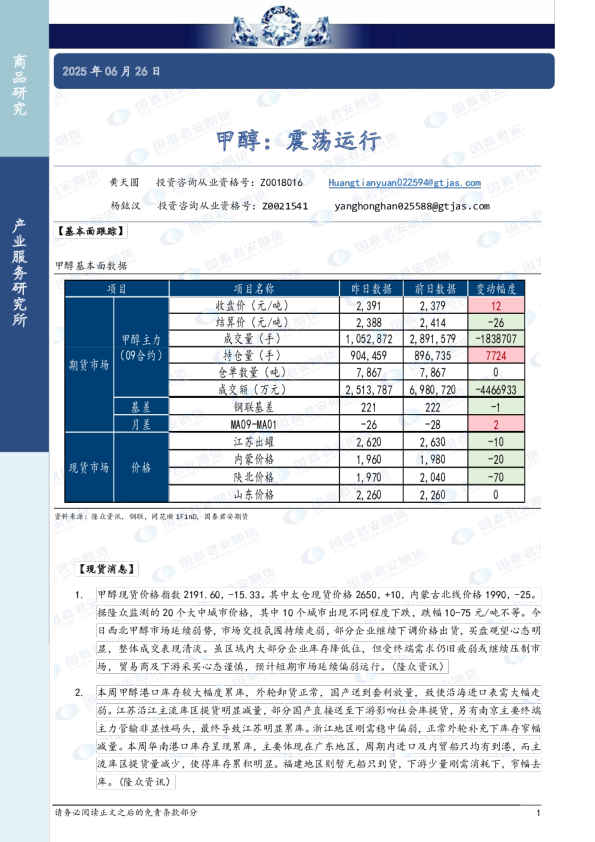 甲醇：震荡运行