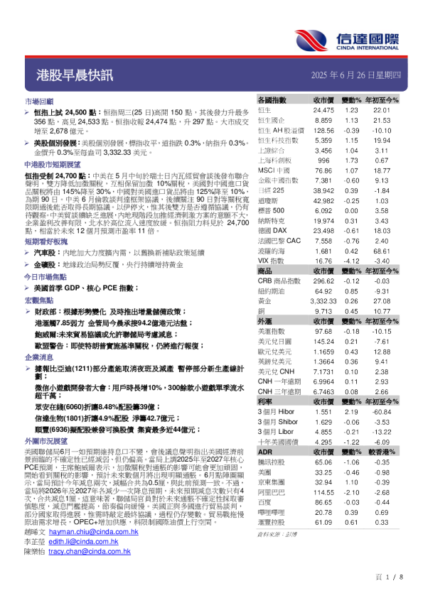 港股早晨快讯