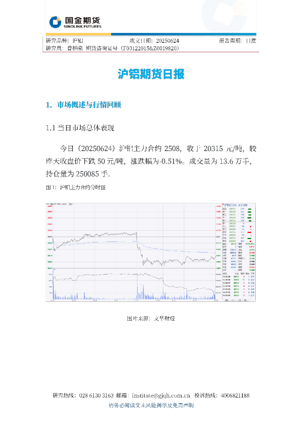 观投研之沪铝日报
