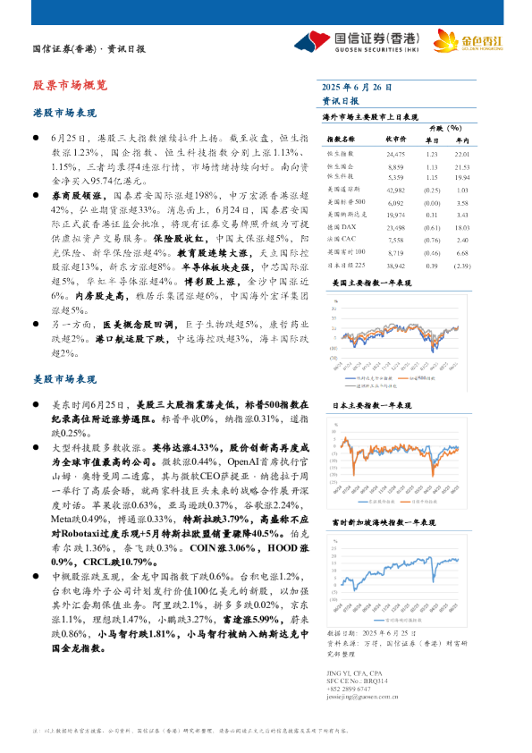 资讯日报