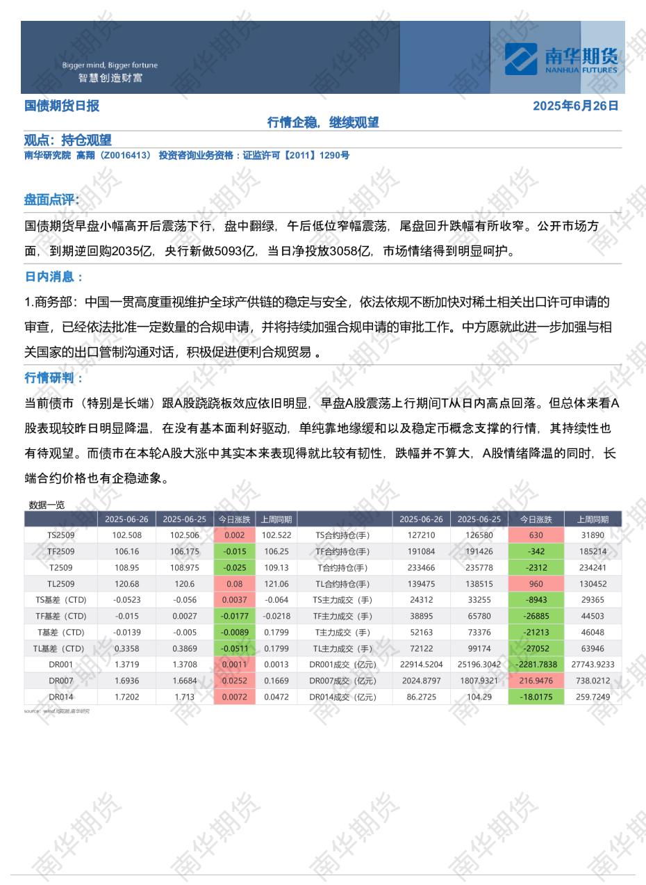 南华国债日报:行情企稳,继续观望20250626