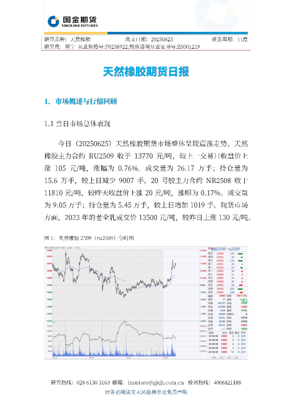 天然橡胶期货日报