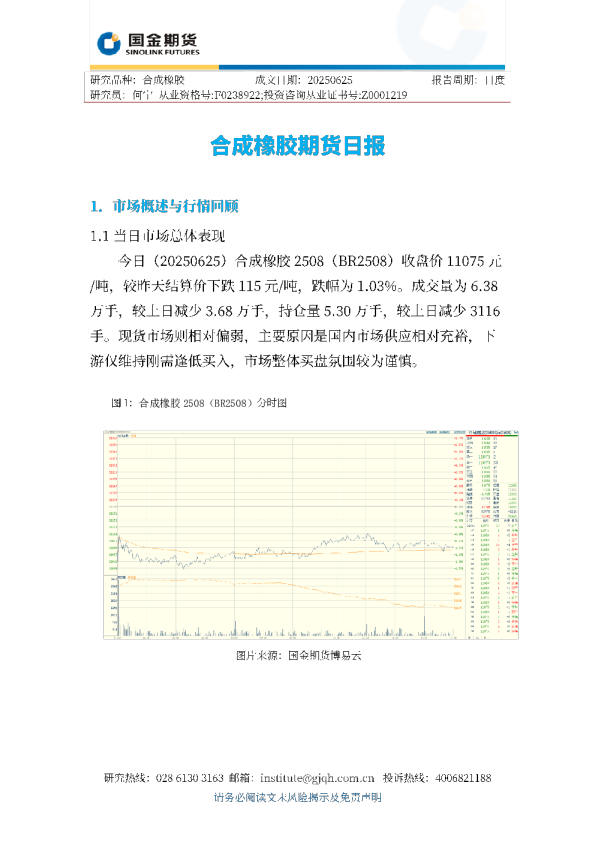 合成橡胶期货日报