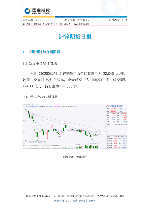 沪锌期货日报